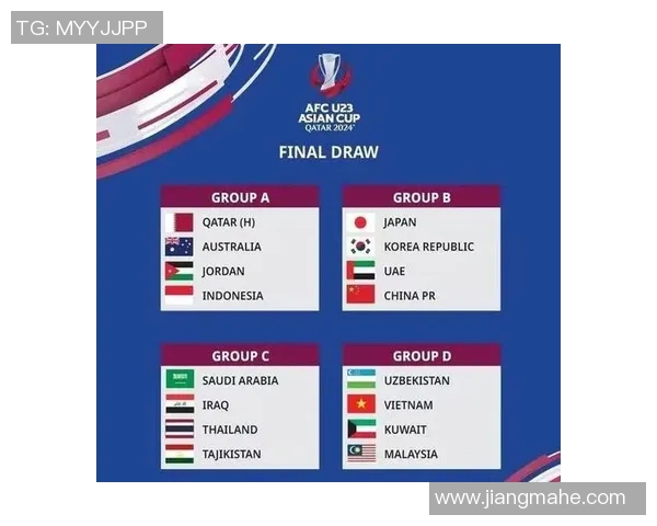 U23亚洲杯精彩对决伊拉克与巴林争夺晋级名额 U23亚洲杯精彩对决伊拉克与巴林争夺晋级名额