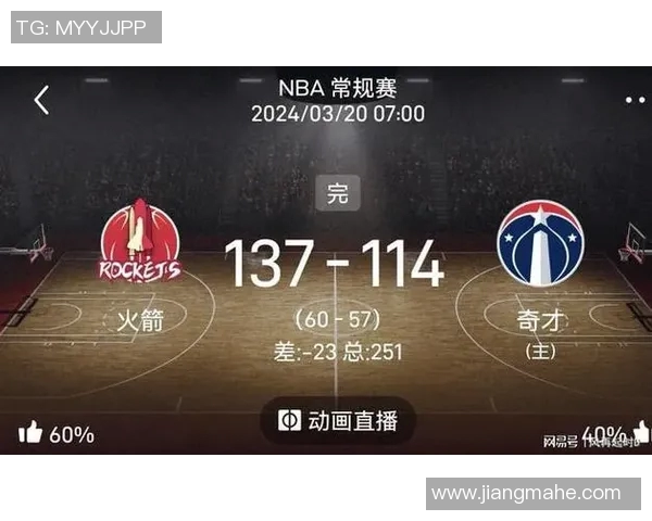 今天火箭对阵奇才精彩赛事回顾及精彩瞬间分析12月30日