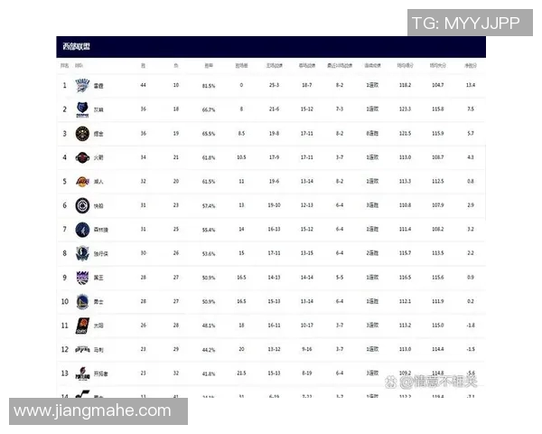 今天NBA直播时间安排及比赛对阵一览